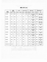 1966 GMC 4000-6500 Shop Manual 0005.jpg